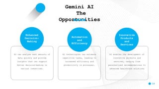 14
Gemini AI
The
Opportunities
AI can analyze vast amounts of
data quickly and provide
insights that can support
better decision-making in
various industries.
AI technologies can automate
repetitive tasks, leading to
increased efficiency and
productivity in processes.
AI enables the development of
innovative products and
services, ranging from
personalized recommendations to
advanced healthcare solutions
Innovative
Products
and
Services
Enhanced
Decision-
Making
Automation
and
Efficiency
 