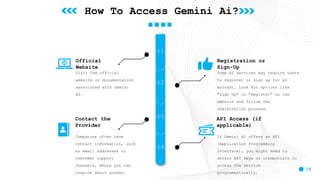 16
01
02
03
04
How To Access Gemini Ai?
Visit the official
website or documentation
associated with Gemini
AI.
Contact the
Provider
Companies often have
contact information, such
as email addresses or
customer support
channels, where you can
inquire about access.
Registration or
Sign-Up
Some AI services may require users
to register or sign up for an
account. Look for options like
"Sign Up" or "Register" on the
website and follow the
registration process.
API Access (if
applicable)
If Gemini AI offers an API
(Application Programming
Interface), you might need to
obtain API keys or credentials to
access the service
programmatically.
Official
Website
 