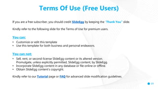 25
Terms Of Use (Free Users)
If you are a free subscriber, you should credit SlideEgg by keeping the “Thank You” slide.
Kindly refer to the following slide for the Terms of Use for premium users.
You can:
• Customize or edit this template
• Use this template for both business and personal endeavors.
You can not:
• Sell, rent, or second-license SlideEgg content or its altered version.
Promulgate, unless explicitly permitted, SlideEgg content, by SlideEgg.
• Incorporate SlideEgg content in any database or file online or offline.
• Obtain SlideEgg content’s copyright.
Kindly refer to our Tutorial page or FAQ for advanced slide modification guidelines.
 