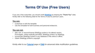 Terms Of Use (Free Users)
If you are a free subscriber, you should credit SlideEgg by keeping the “Thank You” slide.
Kindly refer to the following slide for the Terms of Use for premium users.
You can:
• Customize or edit this template
• Use this template for both business and personal endeavors.
You can not:
• Sell, rent, or second-license SlideEgg content or its altered version.
Promulgate, unless explicitly permitted, SlideEgg content, by SlideEgg.
• Incorporate SlideEgg content in any database or file online or offline.
• Obtain SlideEgg content’s copyright.
Kindly refer to our Tutorial page or FAQ for advanced slide modification guidelines.
 