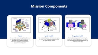 Mission Components
Propulsion module
This module is responsible for carrying the
lander and rover configuration to the Moon. It
also has a scientific payload that will study the
Earth from lunar orbit.
Lander module
This module will land on the Moon and deploy
the rover. It also has a scientific payload that
will study the lunar surface.
Rover
This is a small, mobile vehicle that will conduct
on-site experiments on the lunar surface. It is
equipped with a variety of scientific
instruments, including a seismometer, a
spectrometer, and a camera.
 
