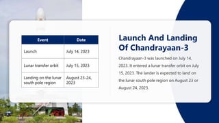 Launch And Landing
Of Chandrayaan-3
Chandrayaan-3 was launched on July 14,
2023. It entered a lunar transfer orbit on July
15, 2023. The lander is expected to land on
the lunar south pole region on August 23 or
August 24, 2023.
Event Date
Launch July 14, 2023
Lunar transfer orbit July 15, 2023
Landing on the lunar
south pole region
August 23-24,
2023
 