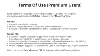 Terms Of Use (Premium Users)
Being a premium subscriber, you have the privilege of using this PPT template
without giving attribution to SlideEgg or keeping the “Thank You” slide.
You can:
• Customize or edit this template.
• Use this template for both business and personal endeavors.
• Circulate or share the editable format of this template with anyone you want.
You can not:
• Sell, rent or second-license SlideEgg content or the altered version of it.
Promulgate or include the templates in any other services database
• that performs as distribution or resale platform, unless explicitly permitted, by SlideEgg.
• Incorporate the elements used in SlideEgg’s templates separately.
• Obtain SlideEgg’s copyright for the elements used in this template as a logo or trademark.
Kindly refer to our Tutorial page or FAQ for advanced slide modification guidelines.
 