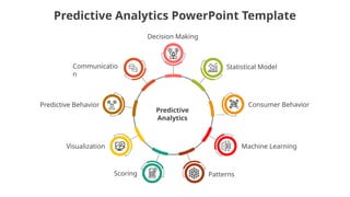 SlideEgg_400685-Predictive Analytics PowerPoint Template.pptx
