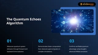 01
Measures quantum system
behavior through forward and
backward time evolution.
02
Demonstrates faster computation
than classical supercomputers in
complex simulations.
03
Confirms verifiable quantum
advantage using Google's
advanced Willow processor.
The Quantum Echoes
Algorithm
 