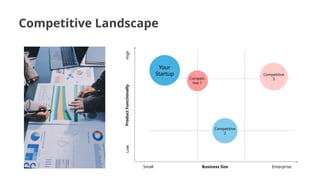 Modern Business Plan: Strategic Blueprint for Sustainable Growth and ...