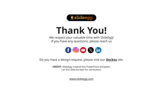 www.slideegg.com
Thank You!
We respect your valuable time with SlideEgg!
If you have any questions, please reach us
CREDIT: SlideEgg created this PowerPoint template.
Let this slide be kept for attribution.
Do you have a design request, please visit our Deckez site.
 