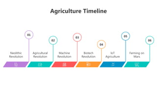 Slideegg Task Timeline SlideEgg_501500-Agriculture Timeline.pptx