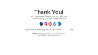 www.slideegg.com
Thank You!
We respect your valuable time with SlideEgg!
If you have any questions, please reach us
CREDIT: SlideEgg created this PowerPoint template.
Let this slide be kept for attribution.
Do you have a design request, please visit our redesign page.
 
