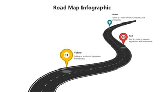 Road Map Infographic
01
02
03
Red
Red is a color of passion,
aggression, and importance.
Green
Green is a color of nature, stability, and
prosperity.
Yellow
Yellow is a color of happiness,
friendliness.
 