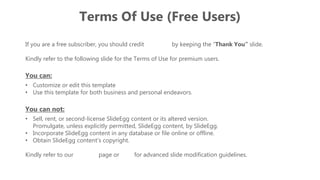 Terms Of Use (Free Users)
If you are a free subscriber, you should credit SlideEgg by keeping the “Thank You” slide.
Kindly refer to the following slide for the Terms of Use for premium users.
You can:
• Customize or edit this template
• Use this template for both business and personal endeavors.
You can not:
• Sell, rent, or second-license SlideEgg content or its altered version.
Promulgate, unless explicitly permitted, SlideEgg content, by SlideEgg.
• Incorporate SlideEgg content in any database or file online or offline.
• Obtain SlideEgg content’s copyright.
Kindly refer to our Tutorial page or FAQ for advanced slide modification guidelines.
 