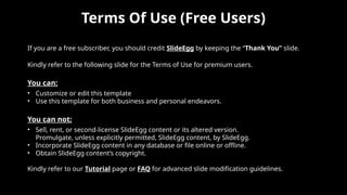 Terms Of Use (Free Users)
If you are a free subscriber, you should credit SlideEgg by keeping the “Thank You” slide.
Kindly refer to the following slide for the Terms of Use for premium users.
You can:
• Customize or edit this template
• Use this template for both business and personal endeavors.
You can not:
• Sell, rent, or second-license SlideEgg content or its altered version.
Promulgate, unless explicitly permitted, SlideEgg content, by SlideEgg.
• Incorporate SlideEgg content in any database or file online or offline.
• Obtain SlideEgg content’s copyright.
Kindly refer to our Tutorial page or FAQ for advanced slide modification guidelines.
 