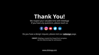 www.slideegg.com
Thank You!
We respect your valuable time with SlideEgg!
If you have any questions, please reach us
CREDIT: SlideEgg created this PowerPoint template.
Let this slide be kept for attribution.
Do you have a design request, please visit our redesign page.
 