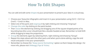 How To Edit Shapes
You can add and edit some shapes to your presentation to present your data in a visual way.
• Choose your favourite infographic and insert it in your presentation using Ctrl C + Ctrl V or
Cmd C + Cmd V in Mac.
• Select one of the parts and ungroup it by right-clicking and choosing “Ungroup”.
• Change the color by clicking on the paint bucket.
• Then resize the element by clicking and dragging one of the square-shaped points of its
bounding box (the cursor should look like a double-headed arrow). Remember to hold Shift
while dragging to keep the proportions.
• Group the elements again by selecting them, right-clicking and choosing “Group”.
• Repeat the steps above with the other parts and when you’re done editing, copy the end
result and paste it into your presentation.
• Remember to choose the “Keep source formatting” option so that it keeps the design. For
more info, please visit Slideegg (Tips & Tricks).
 