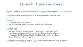 Terms Of Use (Free Users)
If you are a free subscriber, you should credit SlideEgg by keeping the “Thank You” slide.
Kindly refer to the following slide for the Terms of Use for premium users.
You can:
• Customize or edit this template
• Use this template for both business and personal endeavors.
You can not:
• Sell, rent, or second-license SlideEgg content or its altered version.
Promulgate, unless explicitly permitted, SlideEgg content, by SlideEgg.
• Incorporate SlideEgg content in any database or file online or offline.
• Obtain SlideEgg content’s copyright.
Kindly refer to our Tutorial page or FAQ for advanced slide modification guidelines.
 