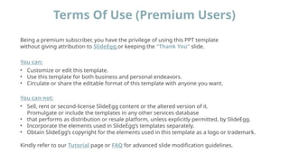 Terms Of Use (Premium Users)
Being a premium subscriber, you have the privilege of using this PPT template
without giving attribution to SlideEgg or keeping the “Thank You” slide.
You can:
• Customize or edit this template.
• Use this template for both business and personal endeavors.
• Circulate or share the editable format of this template with anyone you want.
You can not:
• Sell, rent or second-license SlideEgg content or the altered version of it.
Promulgate or include the templates in any other services database
• that performs as distribution or resale platform, unless explicitly permitted, by SlideEgg.
• Incorporate the elements used in SlideEgg’s templates separately.
• Obtain SlideEgg’s copyright for the elements used in this template as a logo or trademark.
Kindly refer to our Tutorial page or FAQ for advanced slide modification guidelines.
 