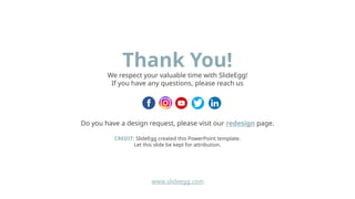 www.slideegg.com
Thank You!
We respect your valuable time with SlideEgg!
If you have any questions, please reach us
CREDIT: SlideEgg created this PowerPoint template.
Let this slide be kept for attribution.
Do you have a design request, please visit our redesign page.
 
