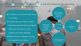 Air Pollution (Sustainable Development) | PPTX