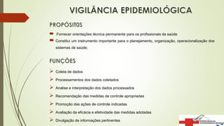  Fornecer orientações técnica permanente para os profissionais da saúde
 Constitui um instrumento importante para o planejamento, organização, operacionalização dos
sistemas de saúde;
 Coleta de dados
 Processamentos dos dados coletados
 Analise e interpretação dos dados processados
 Recomendação das medidas de controle apropriadas
 Promoção das ações de controle indicadas
 Avaliação da eficácia e efetividade das medidas adotadas
 Divulgação de informações pertinentes
 