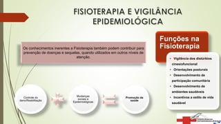 Controle do
dano/Reabilitação
Mudanças
sociais e
Epidemiológicas
Promoção da
saúde
Os conhecimentos inerentes a Fisioterapia também podem contribuir para
prevenção de doenças e sequelas, quando utilizados em outros níveis de
atenção.
Funções na
Fisioterapia
• Vigilância dos distúrbios
cinesiofuncional
• Orientações posturais
• Desenvolvimento de
participação comunitária
• Desenvolvimento de
ambientes saudáveis
• Incentivos a estilo de vida
saudável
 