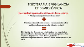 Distribuição das doenças nas coletividades, sua magnitude e
potenciais fatores de risco, fatores culturais, comportamentais e
religiosos do processo saúde-doença, subsidiar a
contextualização da realidade histórico-social na determinação do
risco
 