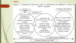 ANEXO I.
 