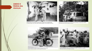 ANEXO II
História das
doenças
 