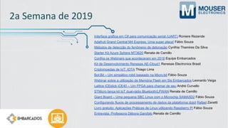 2a Semana de 2019
Interface gráfica em C# para comunicação serial (UART) Roniere Rezende
Adafruit Grand Central M4 Express: Uma super placa! Fábio Souza
Métodos de detecção do fenômeno de detonação Cynthia Thamires Da Silva
Starter Kit Azure Sphere MT3620 Renata de Camillo
Confira os Webinars que aconteceram em 2018 Equipe Embarcados
Kit de Desenvolvimento Renesas AE-Cloud1 Renesas Electronics Brasil
Criptomoedas de IoT: IOTA Thiago Lima
Bot:Bit – Um simpático robô baseado na Micro:bit Fábio Souza
Webinar sobre a utilização de Memória Flash em Sis Embarcados Leonardo Veiga
Lattice iCEstick iCE40 – Um FPGA para chamar de seu André Curvello
STMicro lança kit IoT dual-rádio Bluetooth/LPWAN Renata de Camillo
Giant Board – Uma pequena SBC Linux com o Microchip SAMA5D2 Fábio Souza
Configurando fluxos de processamento de dados da plataforma dojot Rafael Zanetti
Livro gratuito: Aplicações Práticas de Linux utilizando Raspberry Pi Fábio Souza
Entrevista: Professora Débora Garofalo Renata de Camillo
 