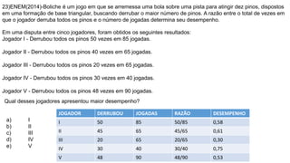 23)ENEM(2014)-Boliche é um jogo em que se arremessa uma bola sobre uma pista para atingir dez pinos, dispostos
em uma formação de base triangular, buscando derrubar o maior número de pinos. A razão entre o total de vezes em
que o jogador derruba todos os pinos e o número de jogadas determina seu desempenho.
Em uma disputa entre cinco jogadores, foram obtidos os seguintes resultados:
Jogador I - Derrubou todos os pinos 50 vezes em 85 jogadas.
Jogador II - Derrubou todos os pinos 40 vezes em 65 jogadas.
Jogador III - Derrubou todos os pinos 20 vezes em 65 jogadas.
Jogador IV - Derrubou todos os pinos 30 vezes em 40 jogadas.
Jogador V - Derrubou todos os pinos 48 vezes em 90 jogadas.
Qual desses jogadores apresentou maior desempenho?
a) I
b) II
c) III
d) IV
e) V
JOGADOR DERRUBOU JOGADAS RAZÃO DESEMPENHO
I 50 85 50/85 0,58
II 45 65 45/65 0,61
III 20 65 20/65 0,30
IV 30 40 30/40 0,75
V 48 90 48/90 0,53
 