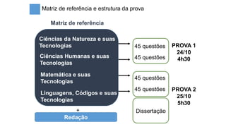 Matriz de referência e estrutura da prova
Matriz de referência
45 questões
45 questões
45 questões
45 questões
Ciências da Natureza e suas
Tecnologias
Ciências Humanas e suas
Tecnologias
Matemática e suas
Tecnologias
Linguagens, Códigos e suas
Tecnologias
PROVA 1
24/10
4h30
PROVA 2
25/10
5h30
Redação
Dissertação
+
 