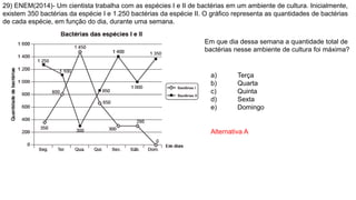 29) ENEM(2014)- Um cientista trabalha com as espécies I e II de bactérias em um ambiente de cultura. Inicialmente,
existem 350 bactérias da espécie I e 1.250 bactérias da espécie II. O gráfico representa as quantidades de bactérias
de cada espécie, em função do dia, durante uma semana.
Em que dia dessa semana a quantidade total de
bactérias nesse ambiente de cultura foi máxima?
a) Terça
b) Quarta
c) Quinta
d) Sexta
e) Domingo
Alternativa A
 