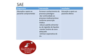 SAE
Diagnóstico intervenção resultados
Educação e apoio ao
paciente comprometido
Fornecer conhecimento do
processo patológico
-dar continuidade ao
processo medicamentoso
conforme prescrição
médica
-educar padrão alimentar
ou de ingestão de líquidos
-manter horário de sono
adequado
-otimizar expectativa de
via.
Educação e apoio ao
paciente efetivo
 