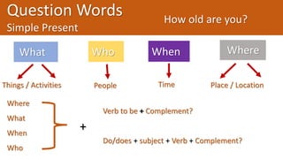 Question Words
Simple Present
What
Things / Activities
Who Where
When
People Time Place / Location
Where
What
When
Who
Verb to be Complement?
Do/does + subject + Verb + Complement?
+
How old are you?
 