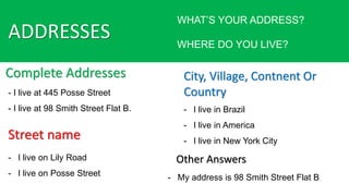 Complete Addresses
- I live at 445 Posse Street
- I live at 98 Smith Street Flat B.
City, Village, Contnent Or
Country
- I live in Brazil
- I live in America
- I live in New York City
- I live on Lily Road
- I live on Posse Street
Street name
Other Answers
- My address is 98 Smith Street Flat B
WHAT’S YOUR ADDRESS?
WHERE DO YOU LIVE?
ADDRESSES
 