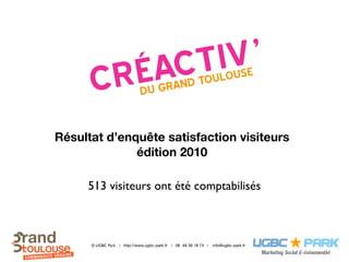 Résultat d’enquête satisfaction visiteurs
édition 2010
© UGBC Park http://www.ugbc-park.fr info@ugbc-park.fr06 48 39 18 74 |||
513 visiteurs ont été comptabilisés
 