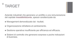 +
    TARGET

    Aziende industriali che generano un profitto e una remunerazione
    del capitale insoddisfacente, spesso caratterizzate da:

       Management demoralizzato dai risultati.

       Organizzazione refrattaria al cambiamento.

       Gestione operativa insufficiente per efficienza ed efficacia.

       Sistemi di controllo che generano sorprese e poche indicazioni
        di business.
 