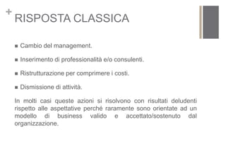 +
    RISPOSTA CLASSICA

       Cambio del management.

       Inserimento di professionalità e/o consulenti.

       Ristrutturazione per comprimere i costi.

       Dismissione di attività.

    In molti casi queste azioni si risolvono con risultati deludenti
    rispetto alle aspettative perché raramente sono orientate ad un
    modello di business valido e accettato/sostenuto dal
    organizzazione.
 
