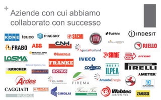 +
    Aziende con cui abbiamo
    collaborato con successo
 