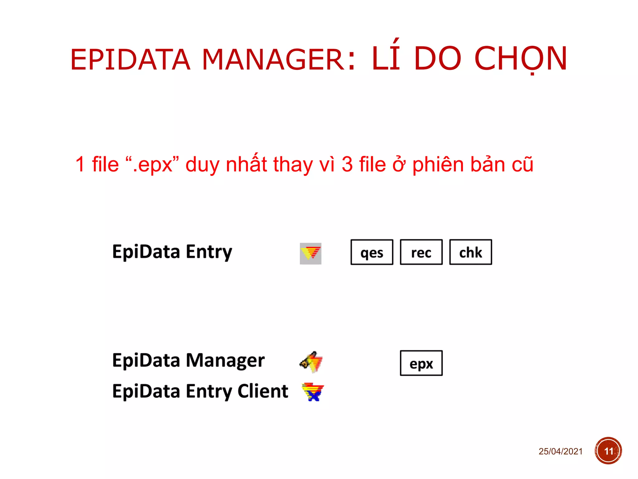 EPIDATA MANAGER: LÍ DO CHỌN
25/04/2021 11
1 file “.epx” duy nhất thay vì 3 file ở phiên bản cũ
 