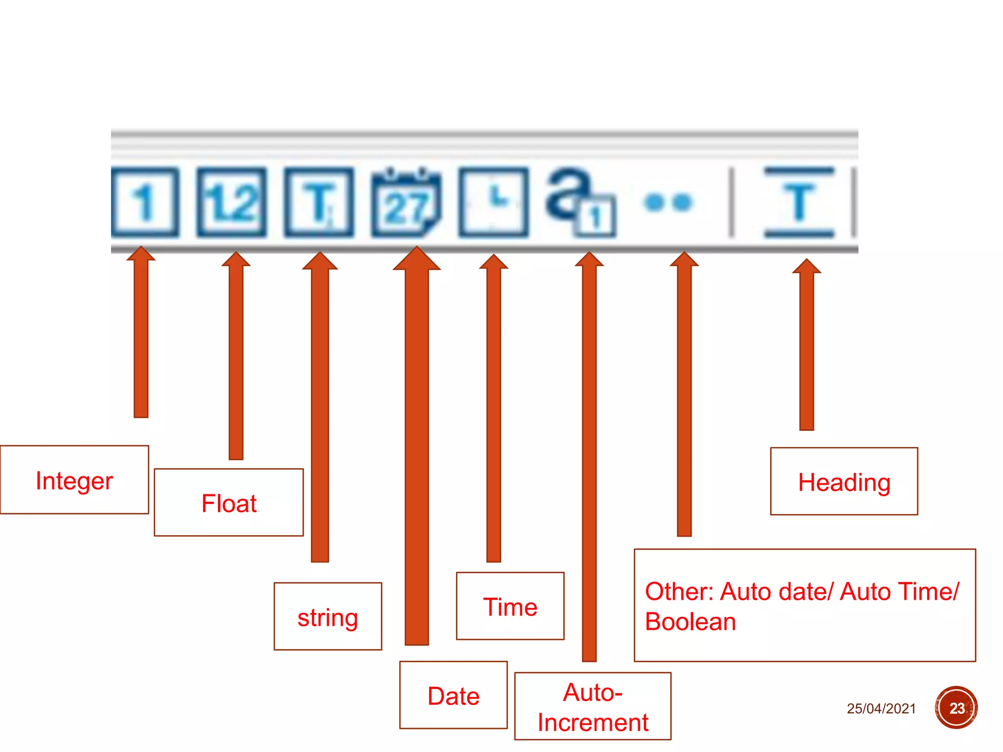 25/04/2021 23
Integer
Other: Auto date/ Auto Time/
Boolean
Float
string
Date
Time
Auto-
Increment
Heading
 