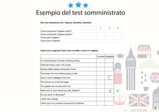 Esempio del test somministrato
3
 