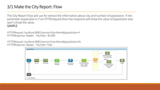 3/1 Make the City Report: Flow
The City Report Flow will use for extract the information about city and number of popolution. If the
parameter popolution is Y on HTTP/request then the response will show the value of popolution else
won’t show the value.
SAMPLE
HTTP/Request: localhost:8081/service?city=Rome&popolution=Y
HTTP/Response: Naples - Number: 30.000
HTTP/Request: localhost:8081/service?city=Rome&popolution=N
HTTP/Response: Naples – Number: hide
 