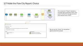 3/7 Make the Flow City Report: Choice
The component “Choice” evaluates a
message against specified criteria, then
sends it to the first message processor
that matches those criteria.
We can use the “choice” for set payload
against parameters people
 