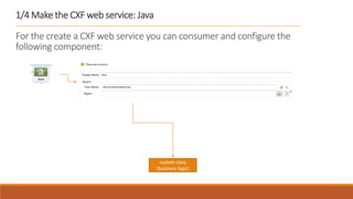 1/4 Make the CXF web service: Java
For the create a CXF web service you can consumer and configure the
following component:
custom class
(business logic)
 