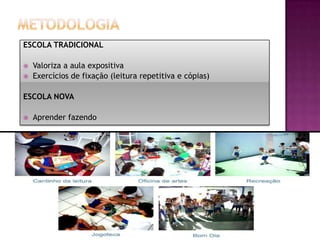 ESCOLA TRADICIONAL
Valoriza a aula expositiva
Exercícios de fixação (leitura repetitiva e cópias)
ESCOLA NOVA
Aprender fazendo