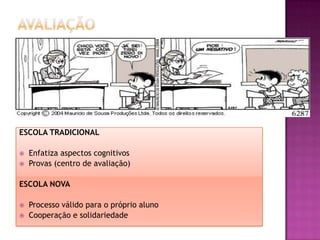ESCOLA TRADICIONAL
Enfatiza aspectos cognitivos
Provas (centro de avaliação)
ESCOLA NOVA
Processo válido para o próprio aluno
Cooperação e solidariedade