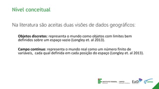 Nível conceitual
Na literatura são aceitas duas visões de dados geográficos:
Objetos discretos: representa o mundo como objetos com limites bem
definidos sobre um espaço vazio (Longley et. al 2013).
Campo contínuo: representa o mundo real como um número finito de
variáveis, cada qual definida em cada posição do espaço (Longley et. al 2013).
 