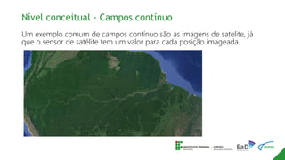Nível conceitual - Campos contínuo
Um exemplo comum de campos contínuo são as imagens de satelite, já
que o sensor de satélite tem um valor para cada posição imageada.
 