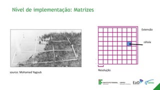 Nível de implementação: Matrizes
célula
Extensão
Resolução
source: Mohamed Yagoub
 