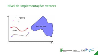 Nível de implementação: vetores
 